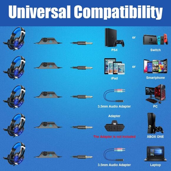 Multi-Platform Gaming Headset with Surround Sound Black/Blue - Picture 6 of 8